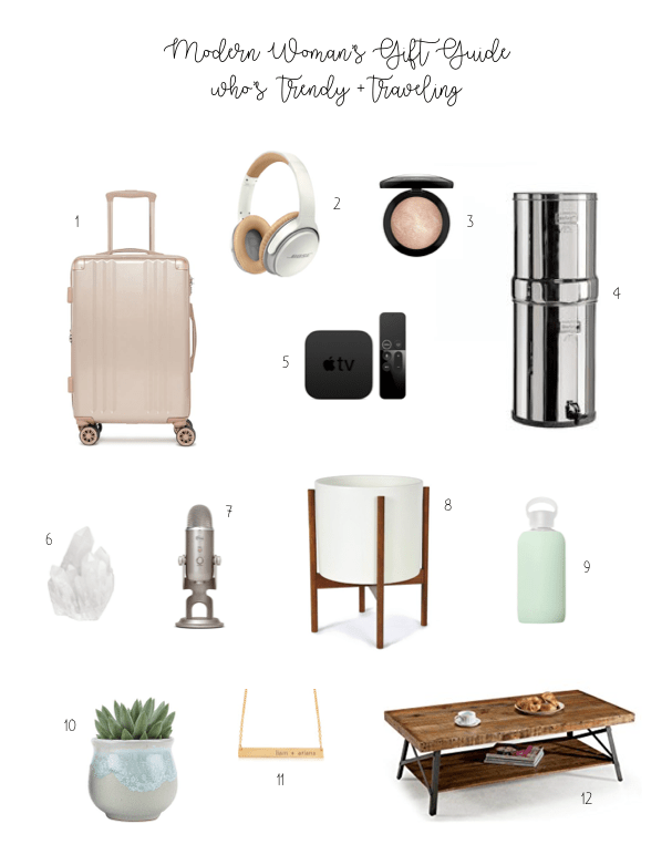 Screen Shot 2017-12-03 at 10.44.40 PM