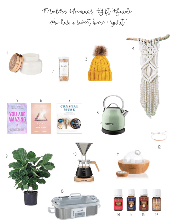 Screen Shot 2017-12-03 at 3.39.41 PM.png