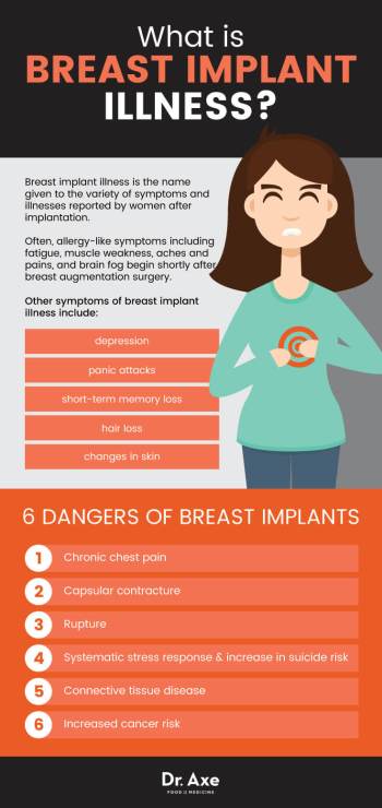 Breast-Implant-Graphic.jpg